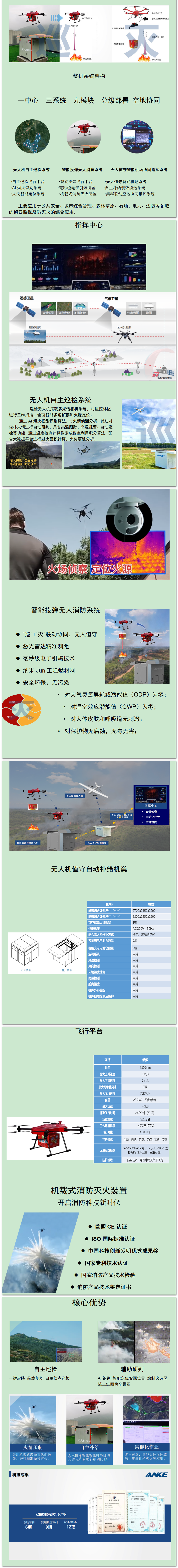 智能空天地察打一体化消防系统.png